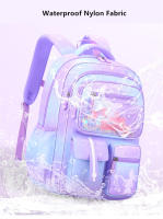 Mochila Escolar de Moda para Niñas OKKID Color Gradiente Rosa-Púrpura Bolsas para Estudiantes - details 7