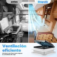 Ventilador de Techo para Campero RV Impermeable LED Adecuado para Motocaravanas - details 0