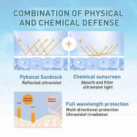 Rice Probiotics Protector Solar Orgánico SPF50+ PA++++ 50ml - Defensa UV Natural Hidratante e Impermeable - details 0