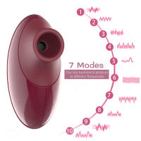 Succionador vibrador de succión para mujer, estimulador de clítoris, masajeador femenino, Juguetes sexuales para adultos - details 1