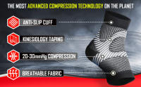 1Pair Ankle Compression Sock Elastic Breathable Ankle Sleeves for Plantar Fasciitis,Heel Pain,Achilles Tendonitis Relief - details 2