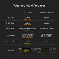 TOPPING Dx3 Pro Plus decodificador de música de Audio Digital USB DAC amplificador de auriculares equilibrado HIFI ES9038Q2M Bluetooth LDAC DSD DX3pro + - details 9