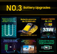 Blackview BV9300 Pro Smartphone, 6.7 pulgadas FHD+ Pantalla dual 24GB(12+12) 256GB Teléfono móvil, Cámara trasera de 64MP, Batería de 15080mAh con carga rápida de 33W - details 39