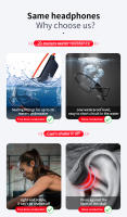 VAORLO Auriculares de conducción ósea para natación, audífonos inalámbricos con Bluetooth, reproductor MP3 impermeable IPX8 con memoria de 32G, Hifi, gancho para la oreja, deportivos - details 1