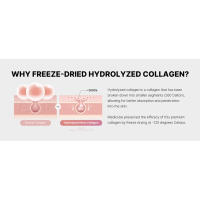 jelly cream hydrolyzed collagen