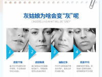 BIOAQUA cremas de día hidratante reafirmante ácido hialurónico crema Facial iluminadora hidratante cuidado de la piel crema Facial - details 3
