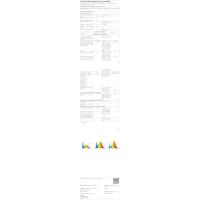 Panel LED de Superficie de Plafón 60x30cm, 36W, CCT (Selector de Color Blanco Caliente, Neutro y Frío), 4000 Lúmenes, Driver Incluido - details 10