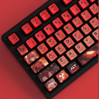 Keycap EVA Asuka transmisión de luz de cuatro lados PBT + material de PC proceso de sublimación en caliente conjunto pequeño completo（Teclado no incluido) - details 7