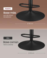 Conjunto de d Dos Taburetes de Bar Giratorios Regulables Tapizados con Respaldo y Reposapiés de Acero Para Cocina y Comedor - details 6