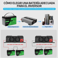 Inversor de Onda Senoidal Puro 12V 220V Convertidor de Voltaje 2000W 4000W - details 4