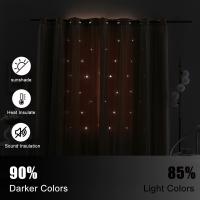 Cortinas de Dormitorio de Doble Capa Aislantes Térmicos Opaques con Ojales Protección UV,1 pieza - details 21