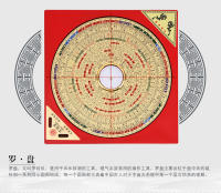 Nuevo producto: Brújula de cobre puro de alta precisión Wanfutang, feng shui profesional ternario tres en uno de 6 pulgadas, 8 pulgadas y 10 pulgadas - details 1