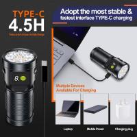 Luz Led Recargable, 200000 Lúmenes, Súper Brillante, Impermeable IPx45, 5 Modos De Luces Flash - details 3