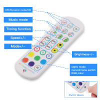 GAHADA Luces de Tira LED RGB Control Bluetooth Wifi Cinta de Diodo Flexible - details 6