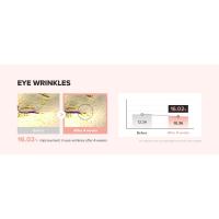 eyeserum