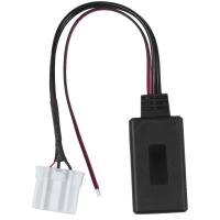 Módulo Bluetooth inalámbrico para coche, adaptador de música, Cable de Audio auxiliar para Mazda 2 3 5 6 Mx5 Rx8 - details 0