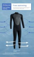 Traje De Neopreno Y nailon Para Hombre, 3 Mm, Con Mangas Largas, Bloque De Color Ajustado Y Elástico, Con Cremallera Trasera - details 7