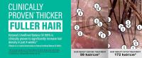 Clinically proven thicker fuller hair