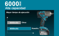 Baterías Recargables de Litio-Ion Makita 18V Compatibles con Herramientas - details 1