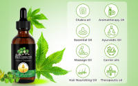 Castor Oil for Hair Growth