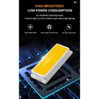 Linterna Solar recargable con zoom, resistente al agua, LED COB, luz brillante, potente linterna portátil para acampar - details 8