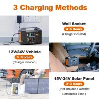 Estación De Energía Portátil Powerstation 200W, Generador Solar 151WH, Batería AC DC Para Suministro De Energía Externa, Cámara, Dron, Carga Solar - details 6