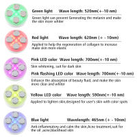 Máquina de Elevación RF para Piel Dispositivo de Belleza de Luz Roja y Azul LED 5 en 1 - details 7