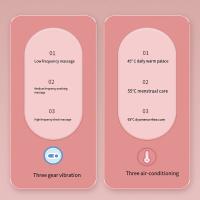 Almohadilla Menstrual eléctrica de estilo único, almohadilla térmica ligera, cinturón de período recargable para alivio del dolor - details 1