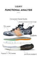 Zapatos Universales de Seguridad para Hombres Cabeza de Acero, A Prueba de Golpes, Antideslizantes, Hebilla Giratoria, Resistentes al Desgaste - details 37