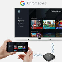 Smart Home Theater TV Box Android 13 Google Assistant Netflix Bluetooth Media Player 2G/16G 2.4G/5G Wifi Allwinner H313 - details 8