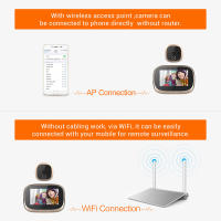cámara mirilla puerta wifi Timbre inteligente exterior interfonos para casa - details 3