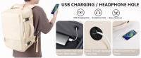 Mochila Viaje para Mujer Hombre, Maletas de Viaje Cabina con 2 Bolsas Organizadoras para Vacaciones Negocios Viajes Escuela - details 4