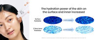 New_Hydration Proven Toner