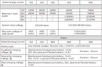 controlador de carga Solar Mppt 60A, compatible con batería de litio de plomo ácido, compensación de temperatura - details 1