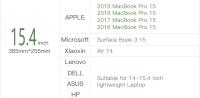 Bolsa para portátil para Macbook Air m2 funda 13 13,3 14 15 16 vejiga interna para Macbook Pro Air M1 Lenovo Dell HP Huawei Xiaomi bolsa vaquera - details 3
