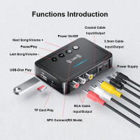VAORLO-transmisor y receptor de Audio M6, adaptador inalámbrico LED para TV, Bluetooth 5,0, AUX, RCA, Coaxial óptico, TF/u-disk, 3,5mm - details 12