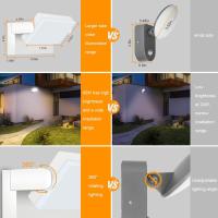 Aplique LED 40W Pared Exterior/Interior 360 ° Rotación Blanco cálido 3000K LED Exterior Impermeable Apliques de Pared negra 3000LM - details 28