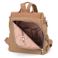 Mochila Mujer Casual Bolso Mochila Antirrobo Impermeable Nylon Mochila Escuela Multifuncional Gran Capacidad Bolso Bandolera - details 13