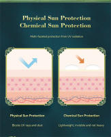 SPF50 PA +++ protector solar para el cuerpo Facial crema solar blanqueadora refrescante no pegajosa antienvejecimiento bloqueador solar hidratante cuidado de la piel - details 5