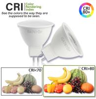 Bombillas LED de dirección para el hogar Reemplazo de 50W bombillas halógenas - details 9