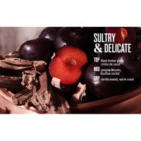 Notes of black amber plum, jasmine blooms and vanilla woods