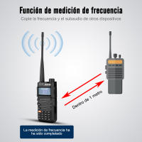 Radio de Paseo Retevis RA685 Carga USB Tipo C Alcance de 1KM-3KM No Impermeable Banda Doble UHF VHF - details 10