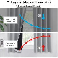Cortinas Modernas de salón, 2 Piezas, Opacas térmicas con Ojales, Aislantes, frío y Calor - details 5