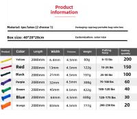 Set de Bandejas de Resistencia Expansores de Goma para Fitness Equipo de Gimnasio para Entrenamiento Deportivo y Bodybuilding para Mujeres - details 0