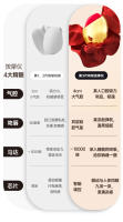详情7雷霆暴风觅蜜吮吸器多频震动G点按摩女用恒温自慰器成人情