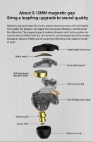 KZ DQS-auriculares con cable de Metal y micrófono, intrauditivos con Monitor, música, deporte, videojuegos, cancelación de ruido, HIFI - details 1