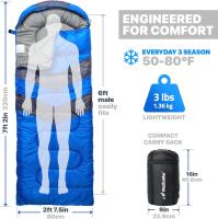 MalloMe Saco de Dormir Ultraligero y Impermeable para Adultos Compacto y Ligero para Niños, Saco de Dormir para Invierno, Saco de Dormir Ligero para Montañismo y Camping - details 49