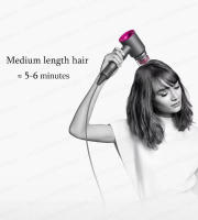Boquilla de Oscilación Automática SenCiciMen Accesorio de Secador de Cabello Dyson Supersonico HD01 HD15 Pequeños Electrodomésticos de Cuidado Personal - details 7