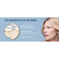 RoC Derm Correxion Fill + Treat Retinol Serum Banner