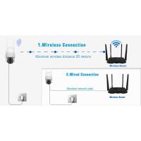 Cámara de vigilancia doméstica WiFi 1080P con almacenamiento en la nube con detección de movimiento AI - details 0
